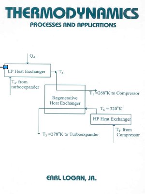 cover image of Thermodynamics